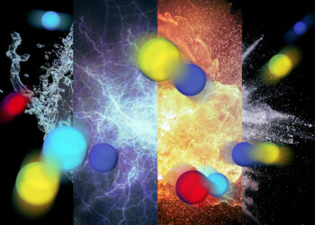 New model predicts a chemical reaction’s point of no return | MIT News