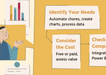 Top 10 Excel Add-Ins for Data Analysis and Productivity in 2025
