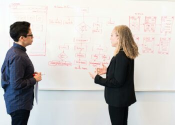 Quality begins with planning: Building software with the right mindset