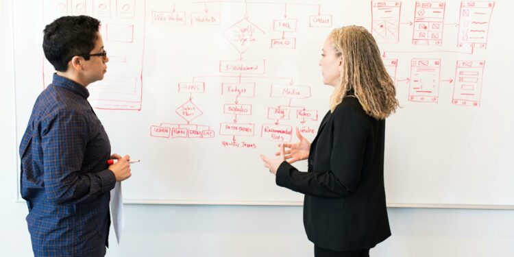 Quality begins with planning: Building software with the right mindset